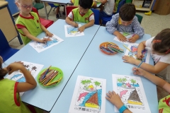 KODAK Digital Still Camera