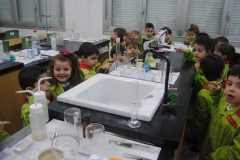 Laboratorio-